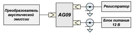 Схема подключения датчика акустической эмиссии GT350
